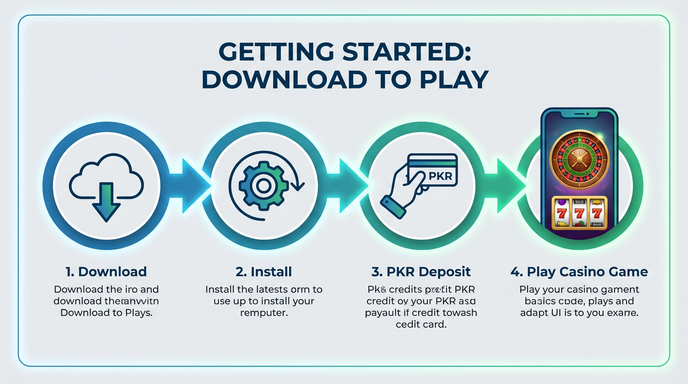 Game list for {keyword} gamedownload section